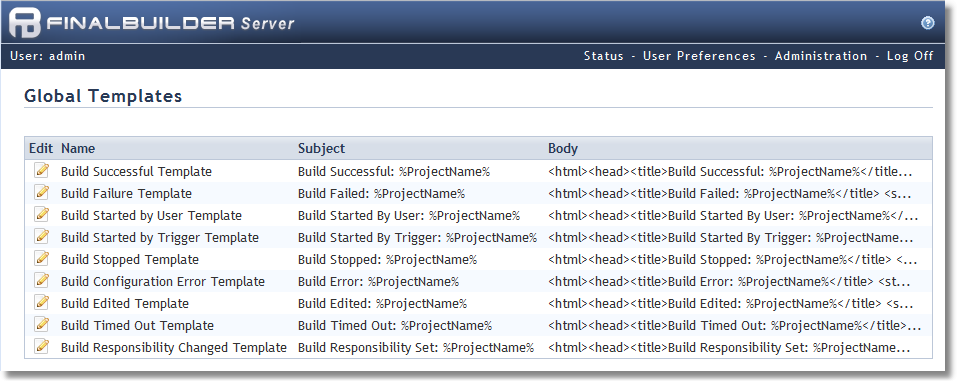 Administration_Global_Templates